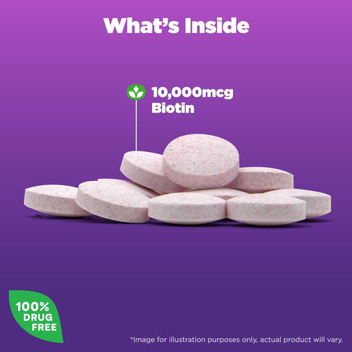 Biotin